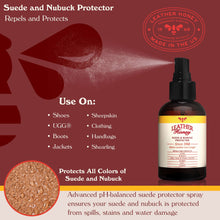 Load image into Gallery viewer, Leather Honey Suede & Nubuck Protector spray for shoes, boots, jackets, protects against water, spills, and stains.