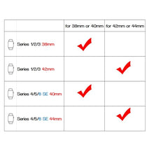 Cargar imagen en el visor de la galería, Apple Watch 5 bandas
