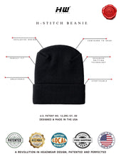Charger l&#39;image dans la galerie, American Flag Beanie - H-Stitch Circular Knit Cuffed Beanie - Patented Design and Made in USA
